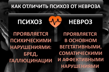 Лечение психоза в Питкяранте
